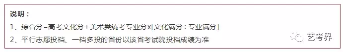 国内重点艺术大学往年校考分数线及2019简章汇总！