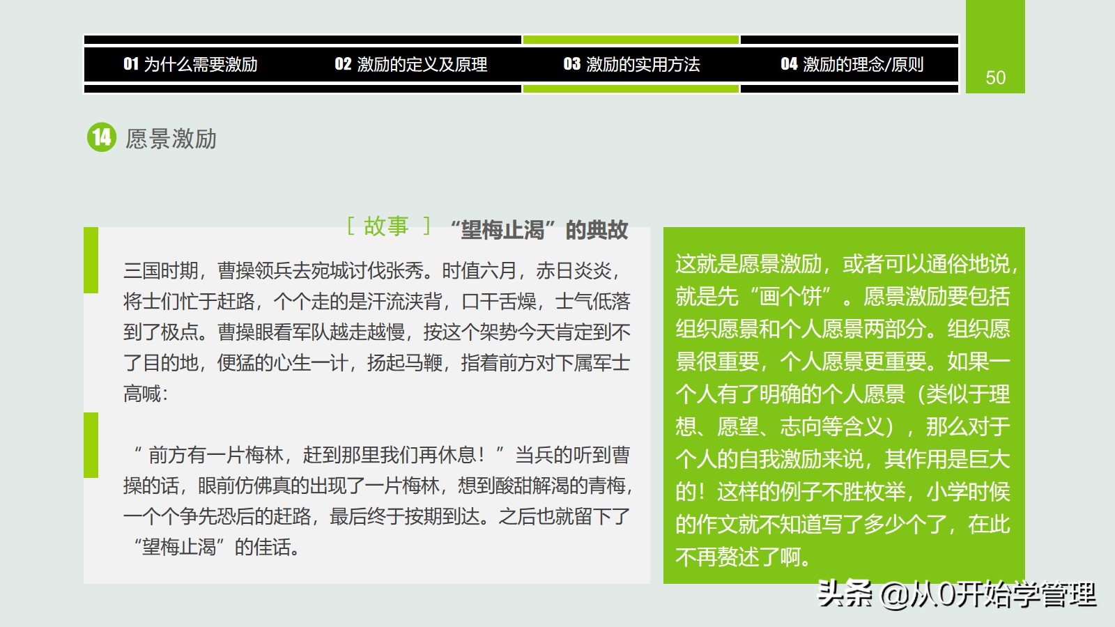 干货分享：用于中高层管理者培训，激励方法集萃