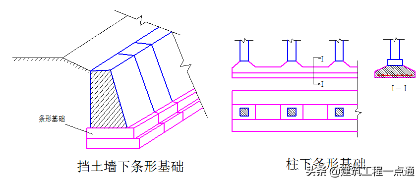 地基基础（地基基础工程专业承包三级资质）-第26张图片-华展网