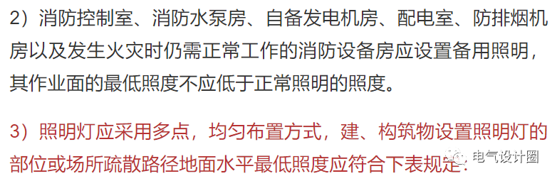 消防應急照明和疏散指示系統的相關知識（干貨分享），建議收藏