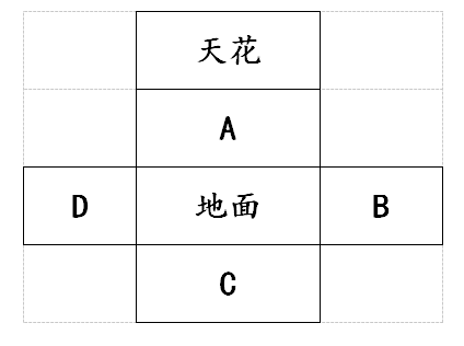 家庭装修过程中施工工艺电路标准