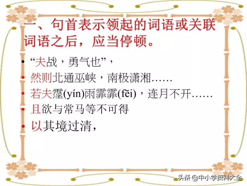 中考复习：文言文句子朗读节奏划分(共28张PPT)（附电子版）