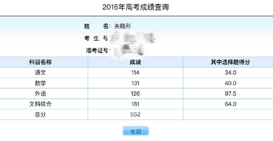 关晓彤高考成绩有多好，拍戏也不耽误学习，令高中生自愧不如