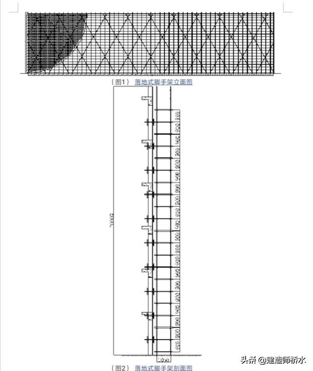 落地架体搭设构造要求（含扣件式脚手架计算书）