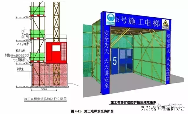 建筑工程安全生产标准化图集，您需要吗？