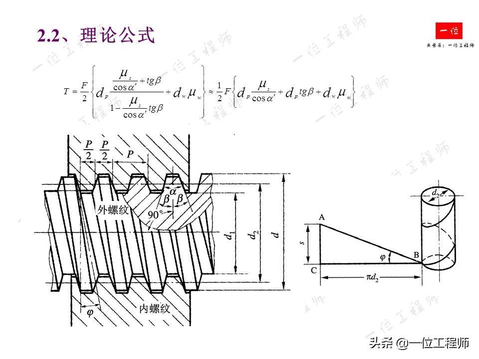 螺栓拧紧的原理，螺纹连接的失效形式以及防止松动措施，值得保存