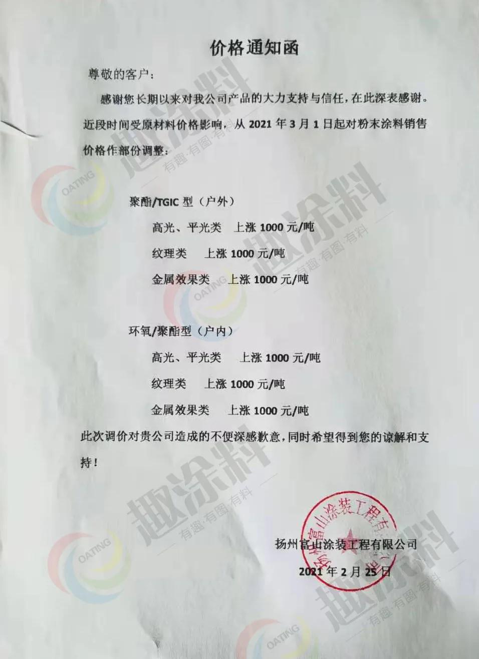 常州阿克苏诺贝尔招聘（拒单）