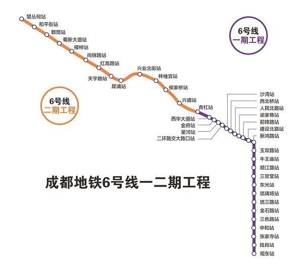 成都地铁六号线「成都市5号地铁线路图」