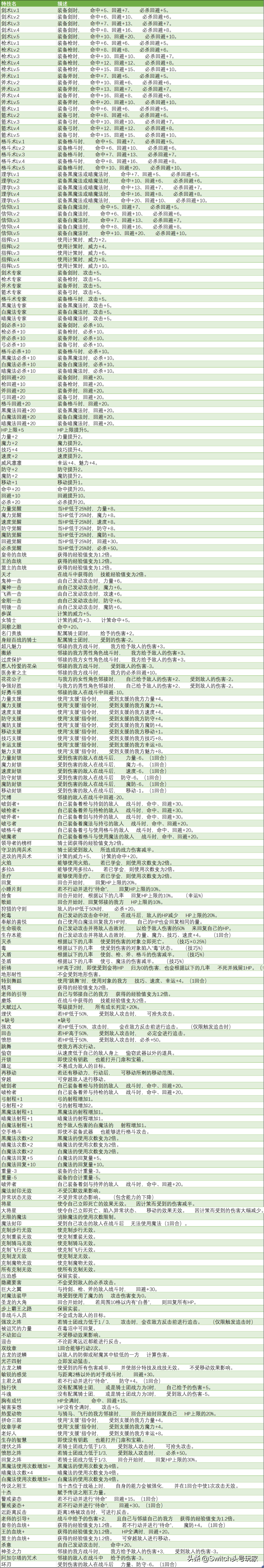 全技能解析-火焰纹章风花雪月职业（附图）