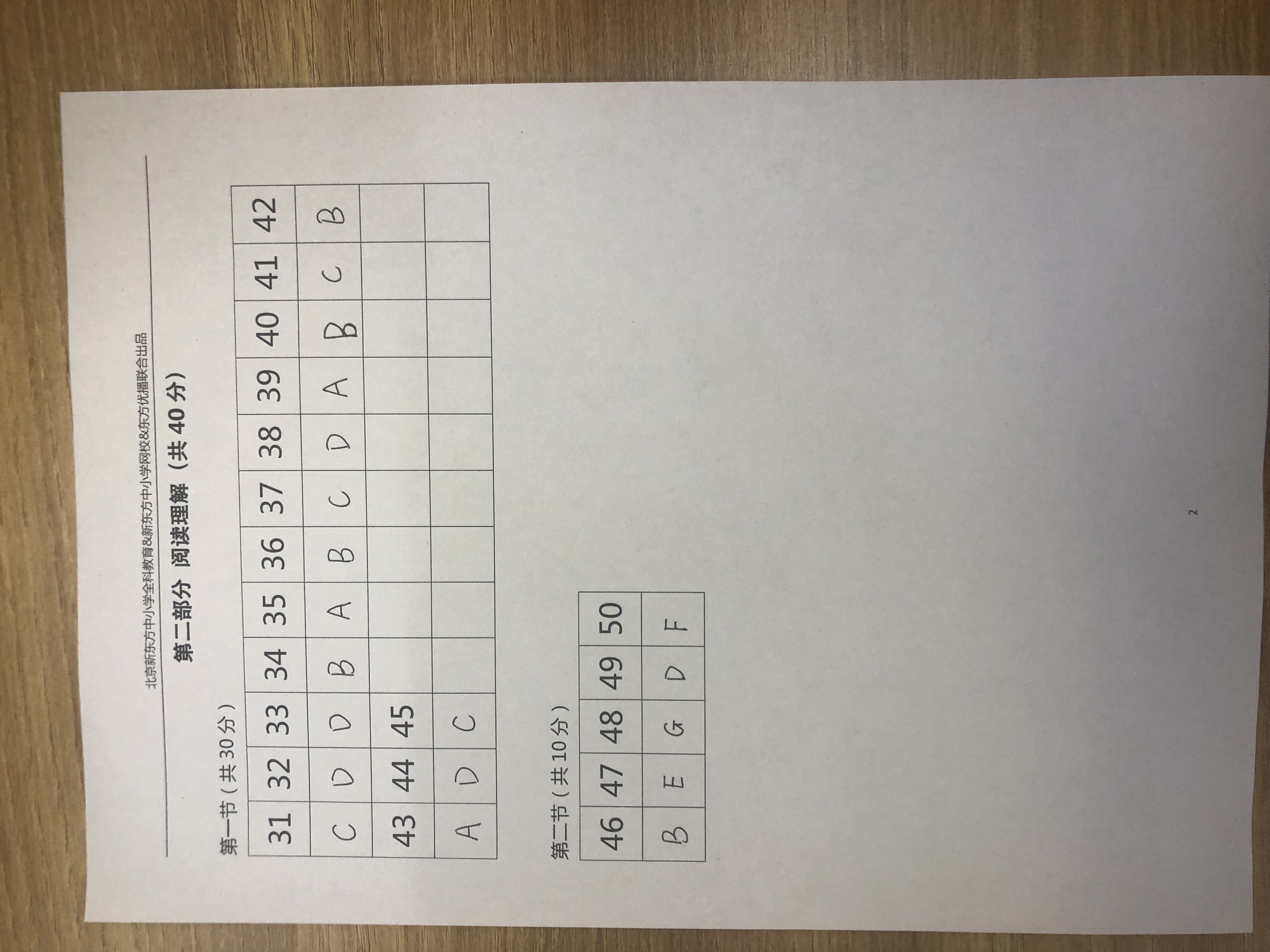 对答案！「2019高考」北京卷英语（考生回忆版）