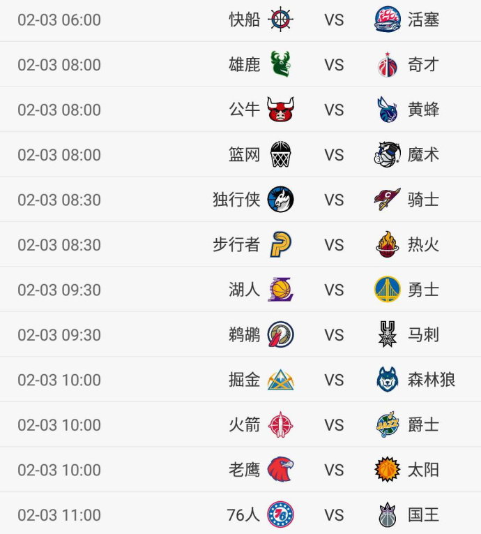 火箭湖人直播(NBA今日12场对决 勇士vs湖人 火箭马刺雄鹿等出战 CCTV5这样直播)