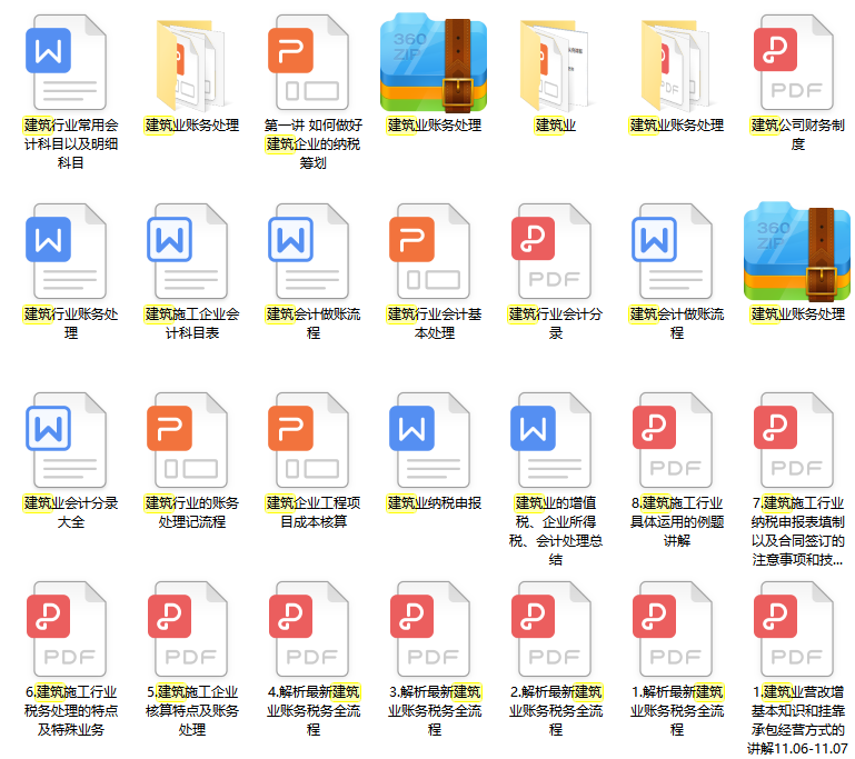 10年老会计总结的：建筑业税务处理+账务处理！会计小白也能看懂