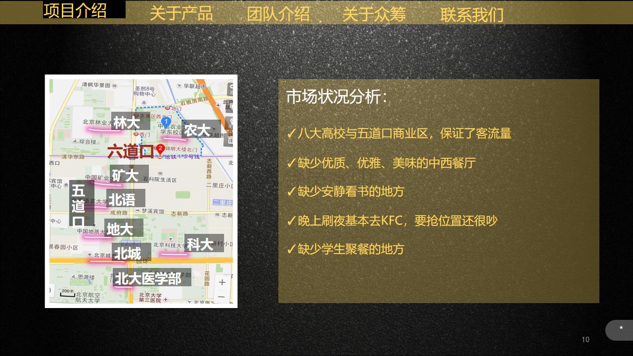 餐饮众筹项目商业计划书PPT版