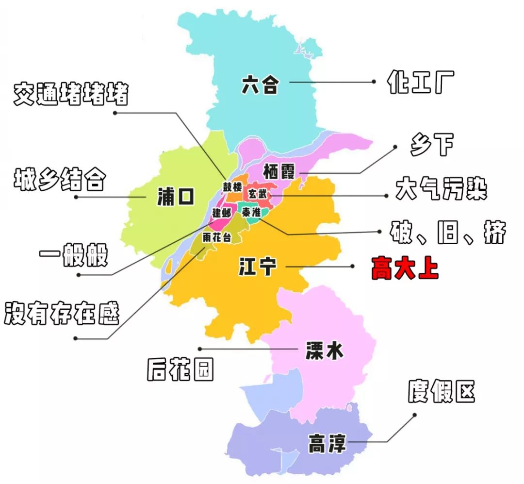 南京各个区最新分布图图片