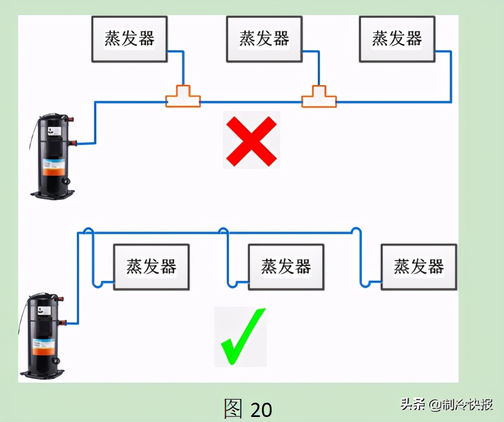 在冷冻冷藏系统中如何用好涡旋压缩机