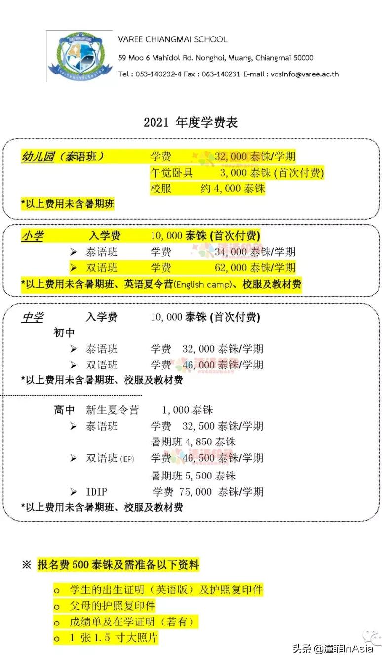 清迈32所国际学校、双语学校、私立学校、幼儿园2021年度大全