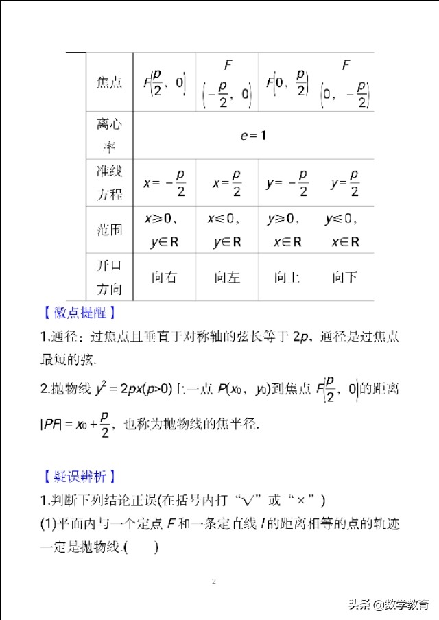 抛物线焦点弦长公式(抛物线及几何性质，实质“一动三定”，活用抛物线焦点弦四个结论)