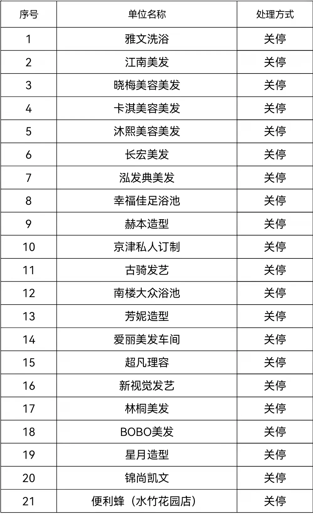 快递两周后还能检出阳性？专家回应 | 天津再更新排查管控范围 | 涉嫌抢夺11名婴儿男子落网
