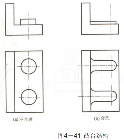 塑料件设计基础②