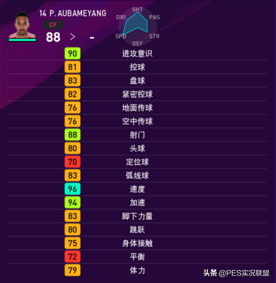 阿森纳中文网(「实况联盟」下赛季阿森纳球员详细能力值中文图鉴)