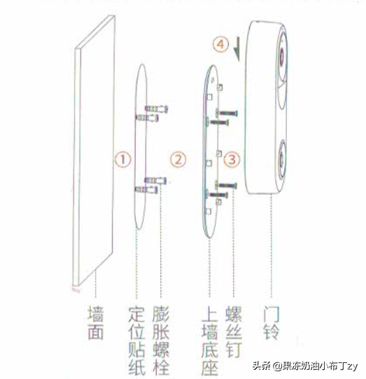 护你安全，顾我君安——360智能门铃暖冬评测