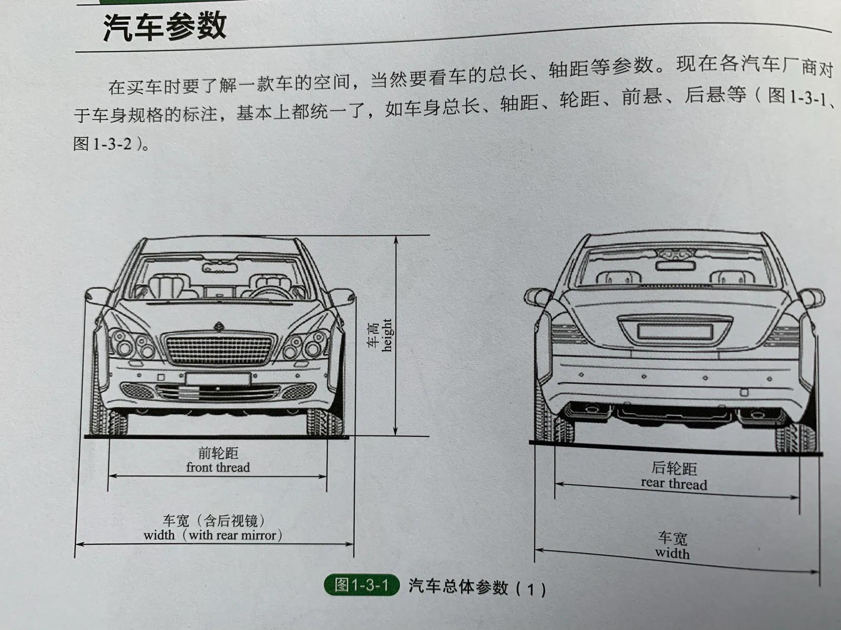 æ±½è½¦çš„åŸºæœ¬æ�„é€ 
