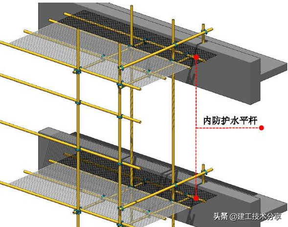 脚手架洞口、连墙件如何搭设？