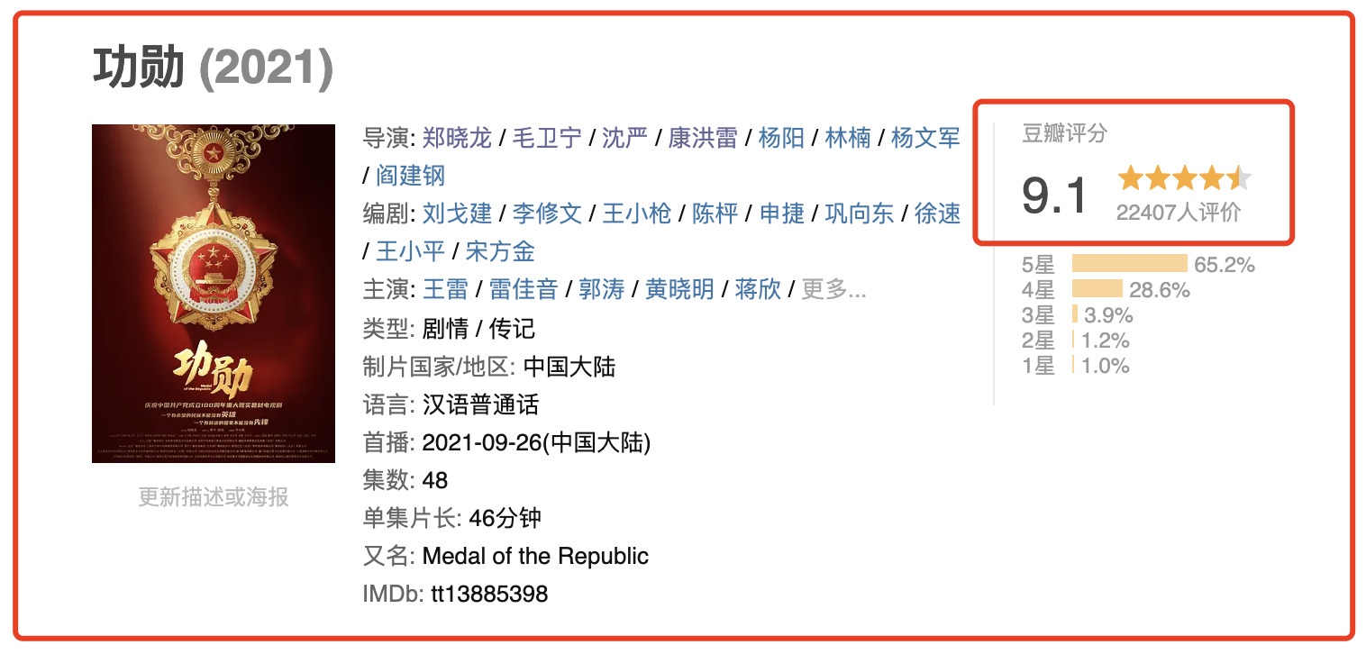 2021年十大好剧，《扫黑风暴》第10，《觉醒年代》霸屏第1没争议