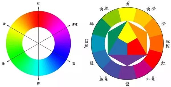 你是否还在为装修色彩搭配而困扰？这样用一定不会错（超级干货）