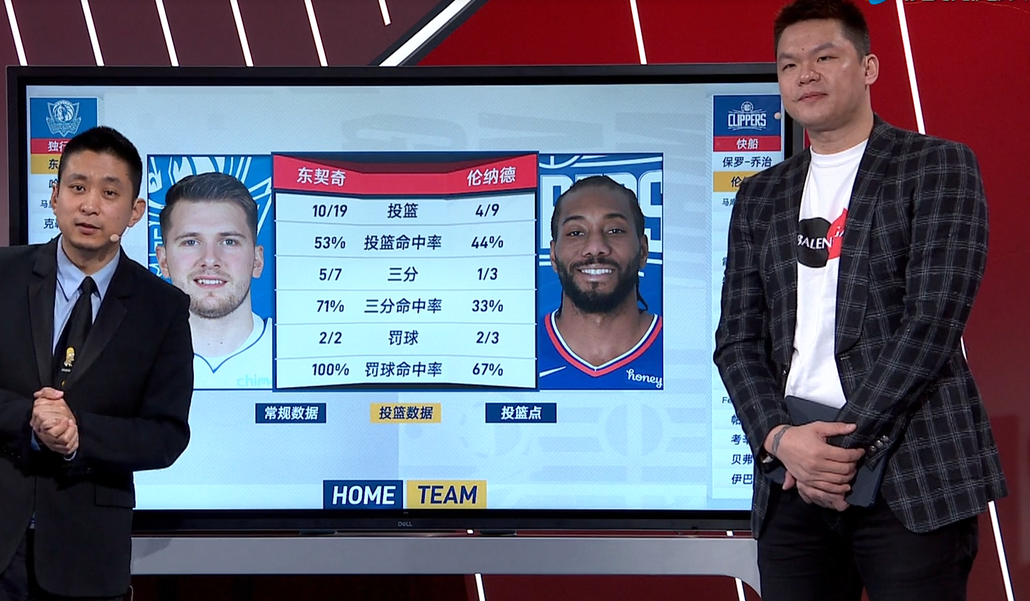 朱芳雨为什么来解说nba(不务正业？朱芳雨作为广东男篮总经理，为什么频繁直播NBA比赛？)