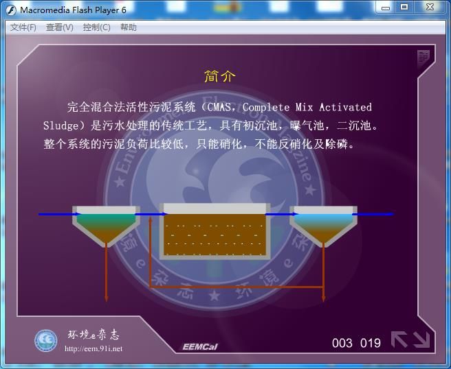 完全混合活性污泥法计算软件--绿色、免费工具