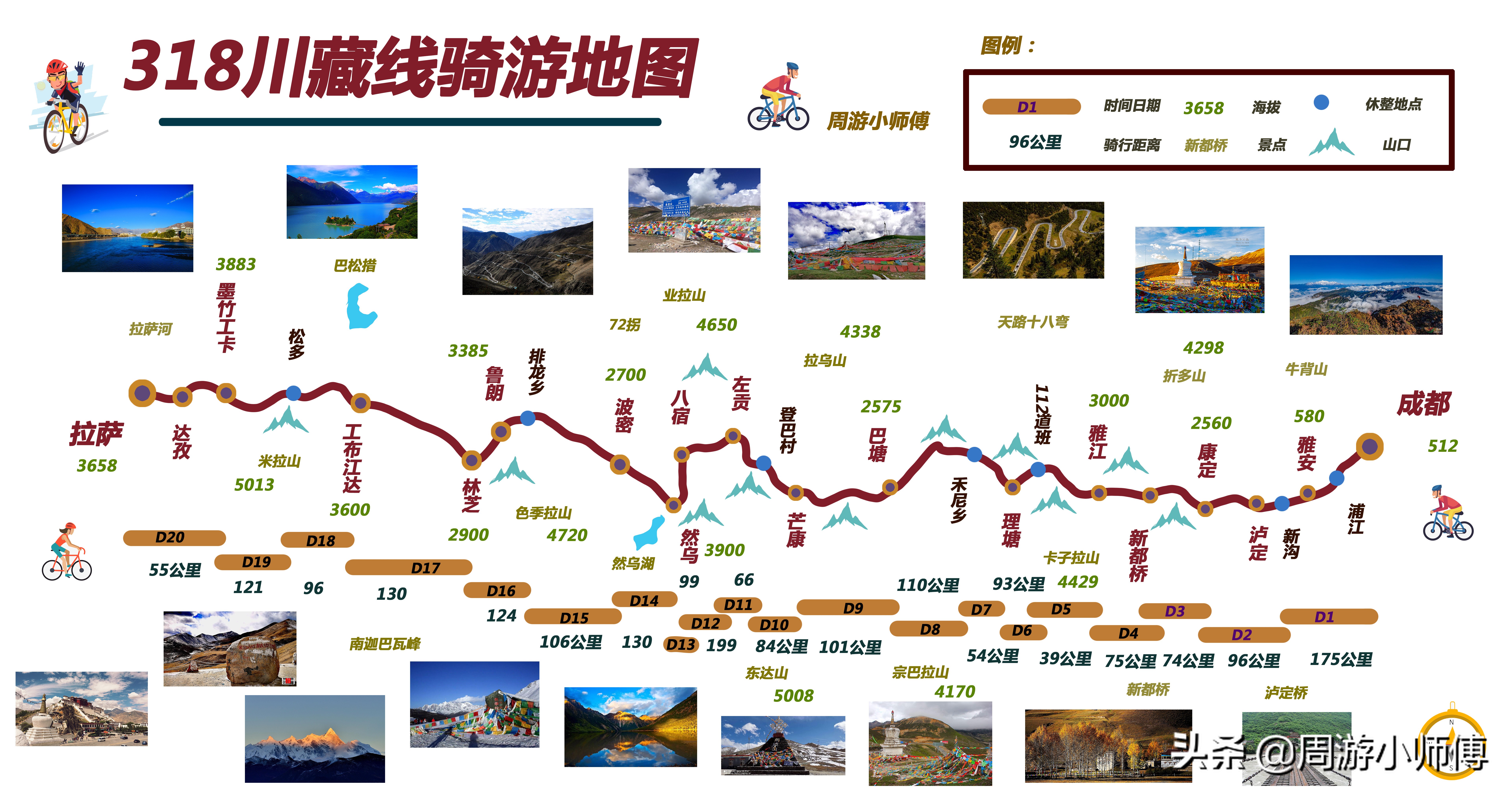 国内经典顶级自驾路线有哪些？10大顶级自驾路线地图攻略分享