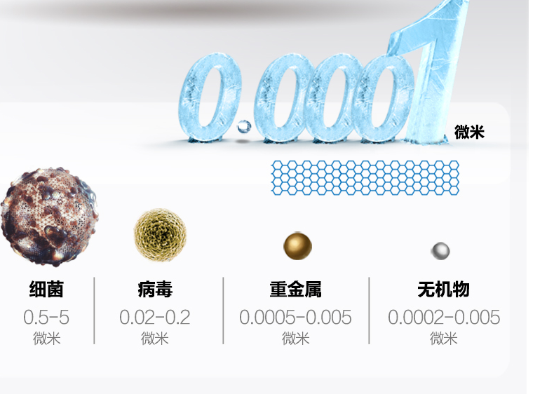 净水器不值得安装，都是忽悠人的圈套？揭露事实真相，别被欺骗