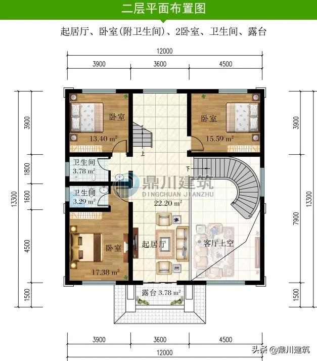 4套复式带旋转楼梯别墅,室内装饰怎么做?何不参考这个效果图