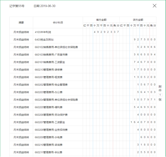 真给力！会计“大神”整理55笔房地产业务案例分析，看得我直上头