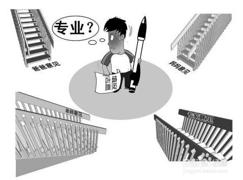 2021年成人高考考哪个专业比较好找工作？
