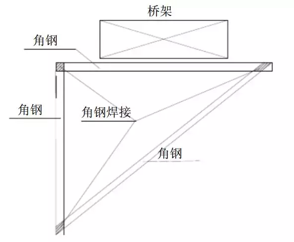 弱电工程电缆桥架施工方案，可作技术交底