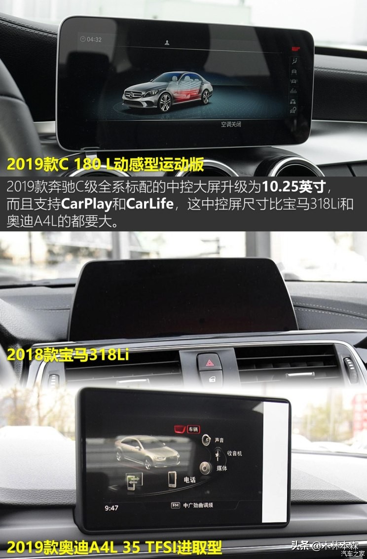 北京奔驰C180L实拍