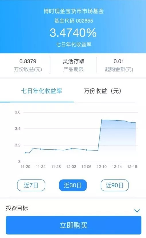 博时基金携手民生银行变身“如意宝+” 余额理财更如意