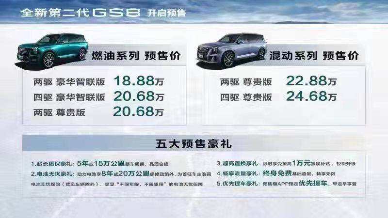 首款搭载丰田混动技术的国产车，全新第二代GS8正式开启预售