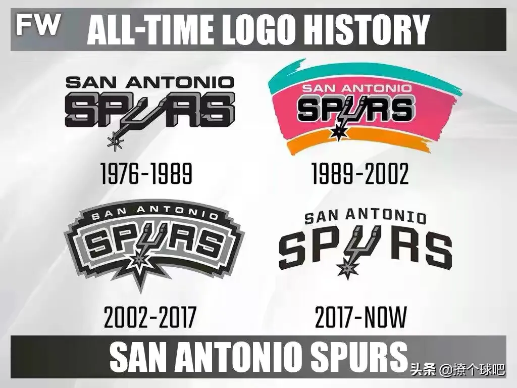 nba雷霆隊隊標（NBA30支球隊logo演變史，哪個隊標最經典？）
