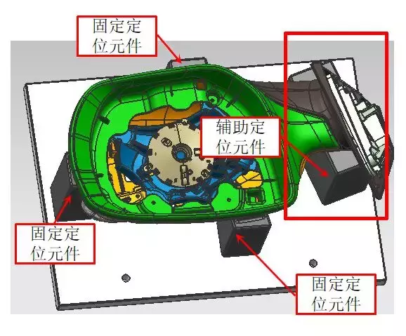 10分钟让你迅速了解10大类工装夹具设计要点