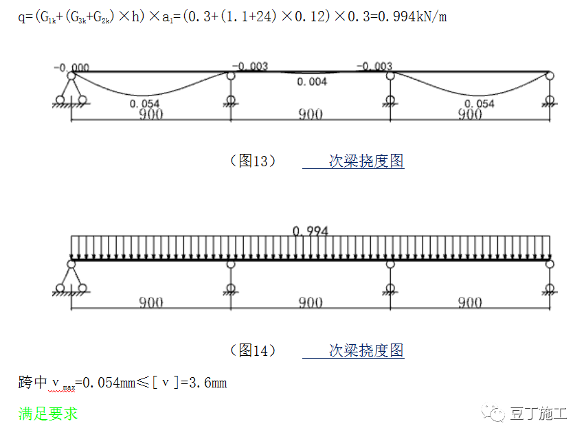 布料机如何加固？分享布料机支撑脚下模板加固方案（有计算过程）