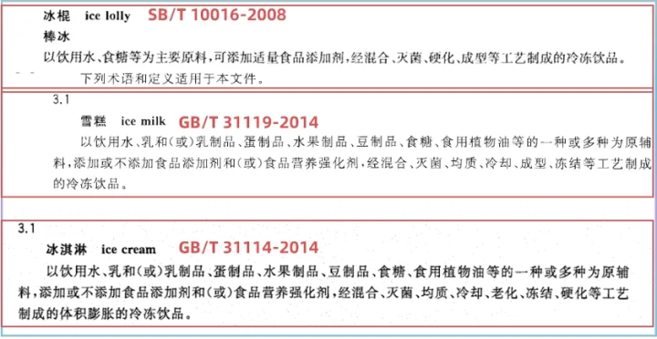 熱門雪糕冰淇淋大評測（實(shí)測揭秘它們?yōu)槭裁茨敲促F）(3)