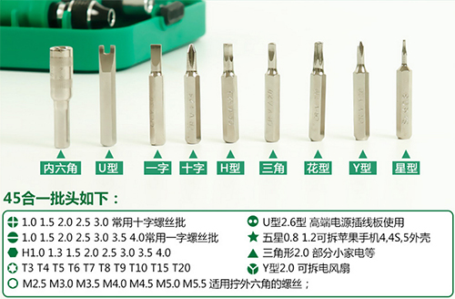 扒一扒这款名叫螺丝批的拆机利器—45合1拆机工具螺丝刀评测(图)