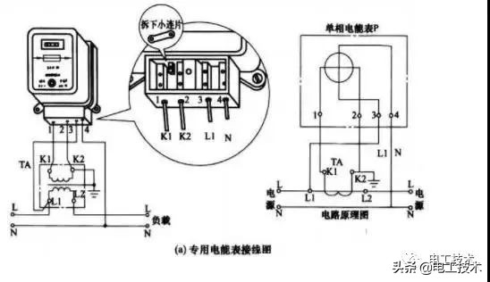 偷电违法！剖析“电耗子”如何将电表调快慢方法