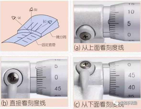 千分尺这种精密仪器，很多化工人用一辈子都并不一定规范！