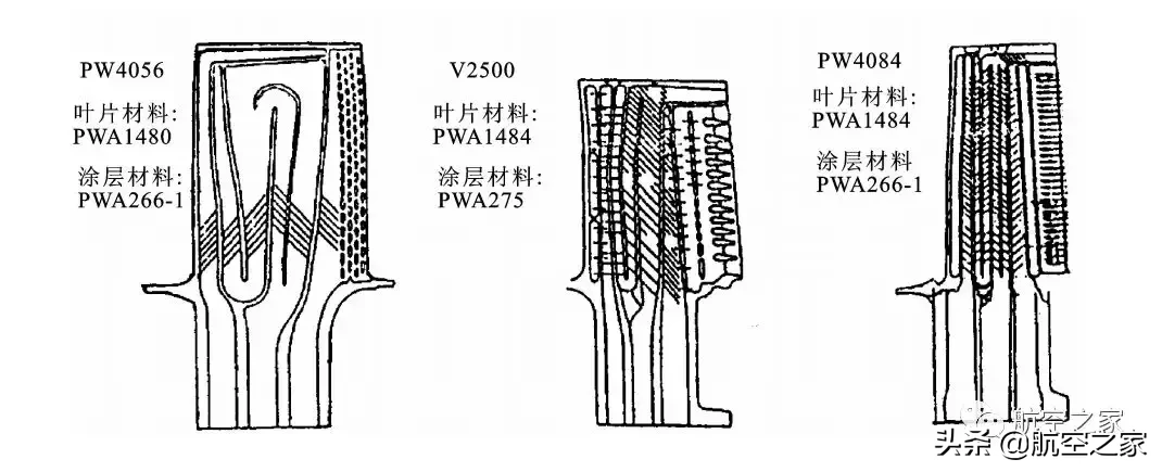 在航空发动机的螺蛳壳里做道场 极其复杂的涡轮工作叶片冷却技术