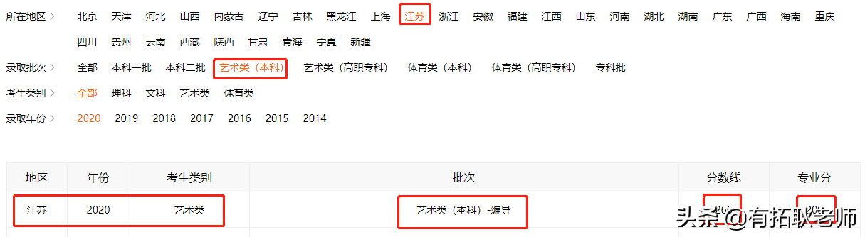 广州艺考：21年江苏12间编导院校，500分哪间院校艺考性价比更好