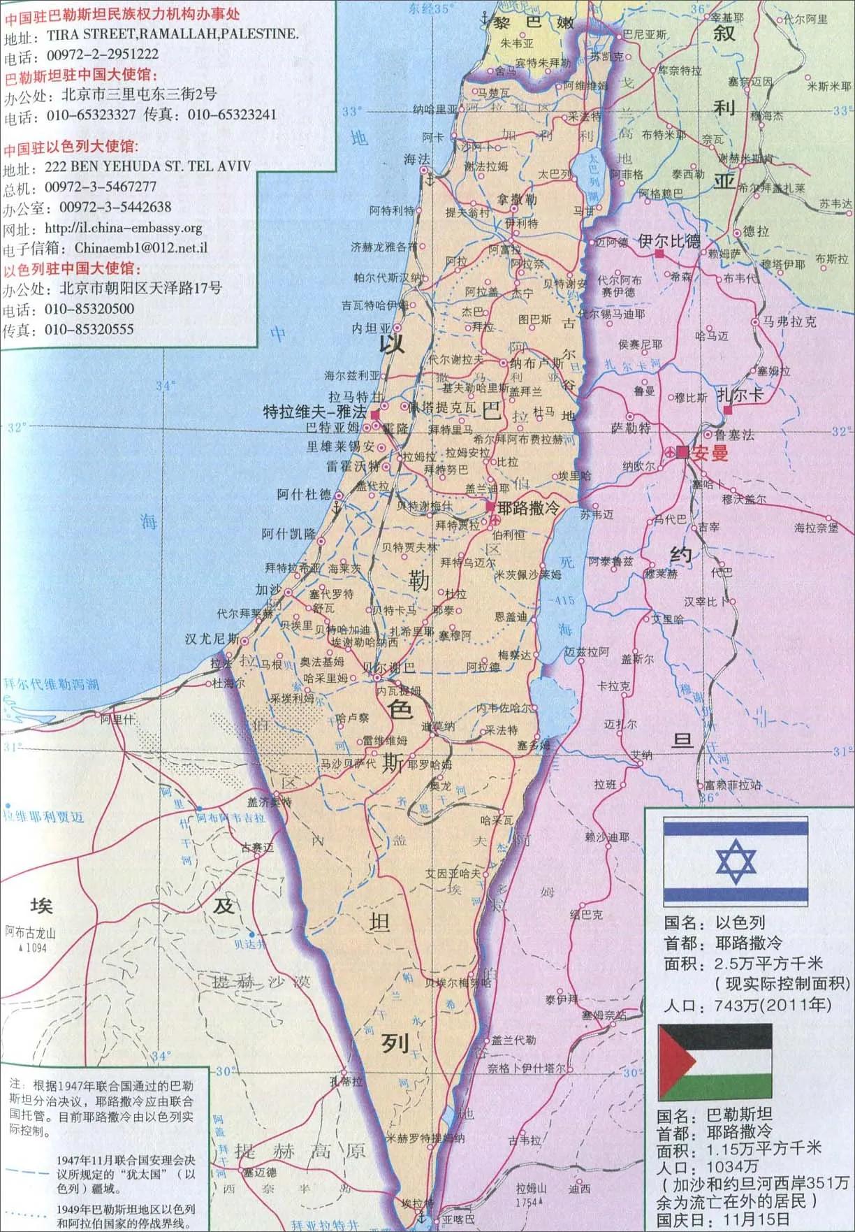 巴勒斯坦建国(如果巴勒斯坦放弃建国,人口和土地并入以色